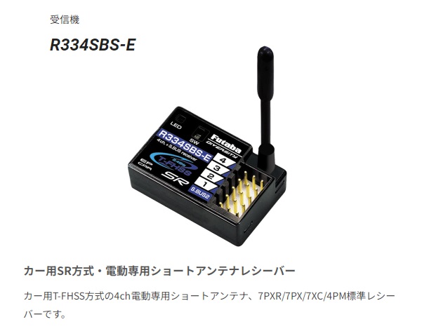 B)タミヤ SP1707 1/10 トヨタ ガズー レーシング WRT/GR ヤリス ラリー